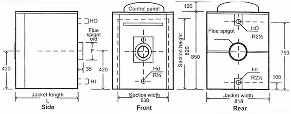 星係列主要尺寸