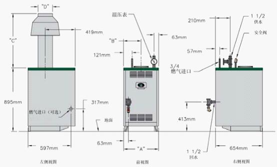 帕雷士安全控製係統