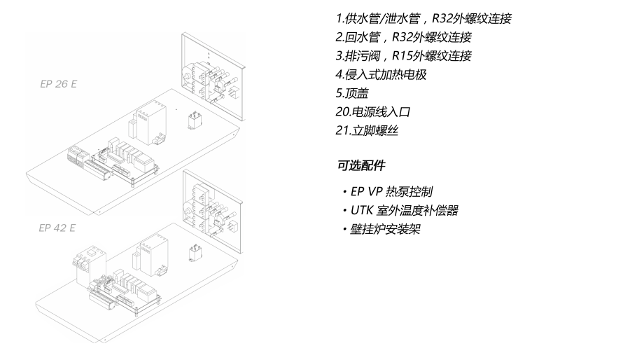 電鍋爐EP26E EP42E係列-威美博尼